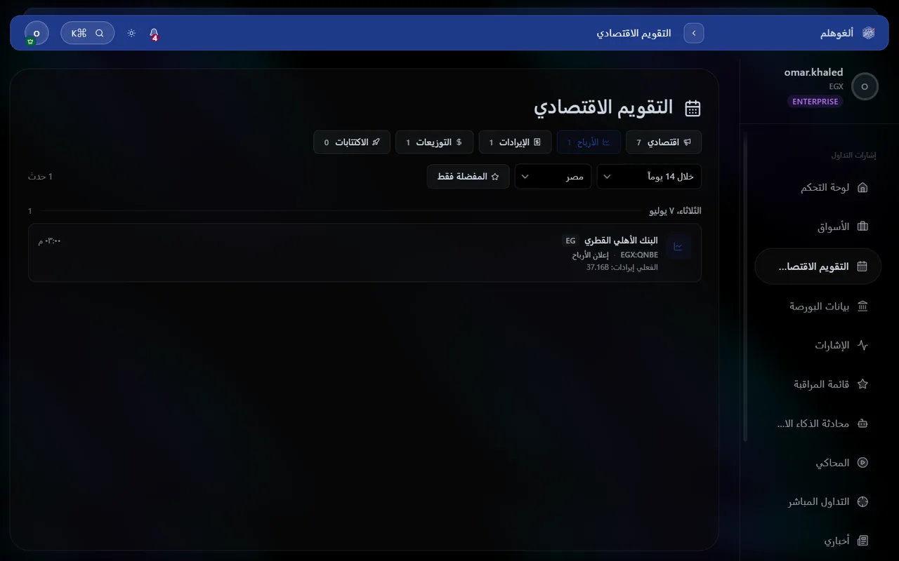 التقويم الاقتصادي