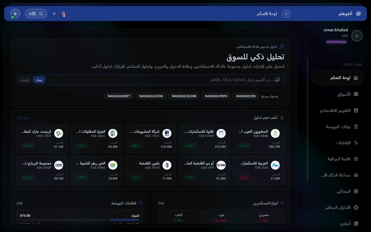 لوحة التحكم