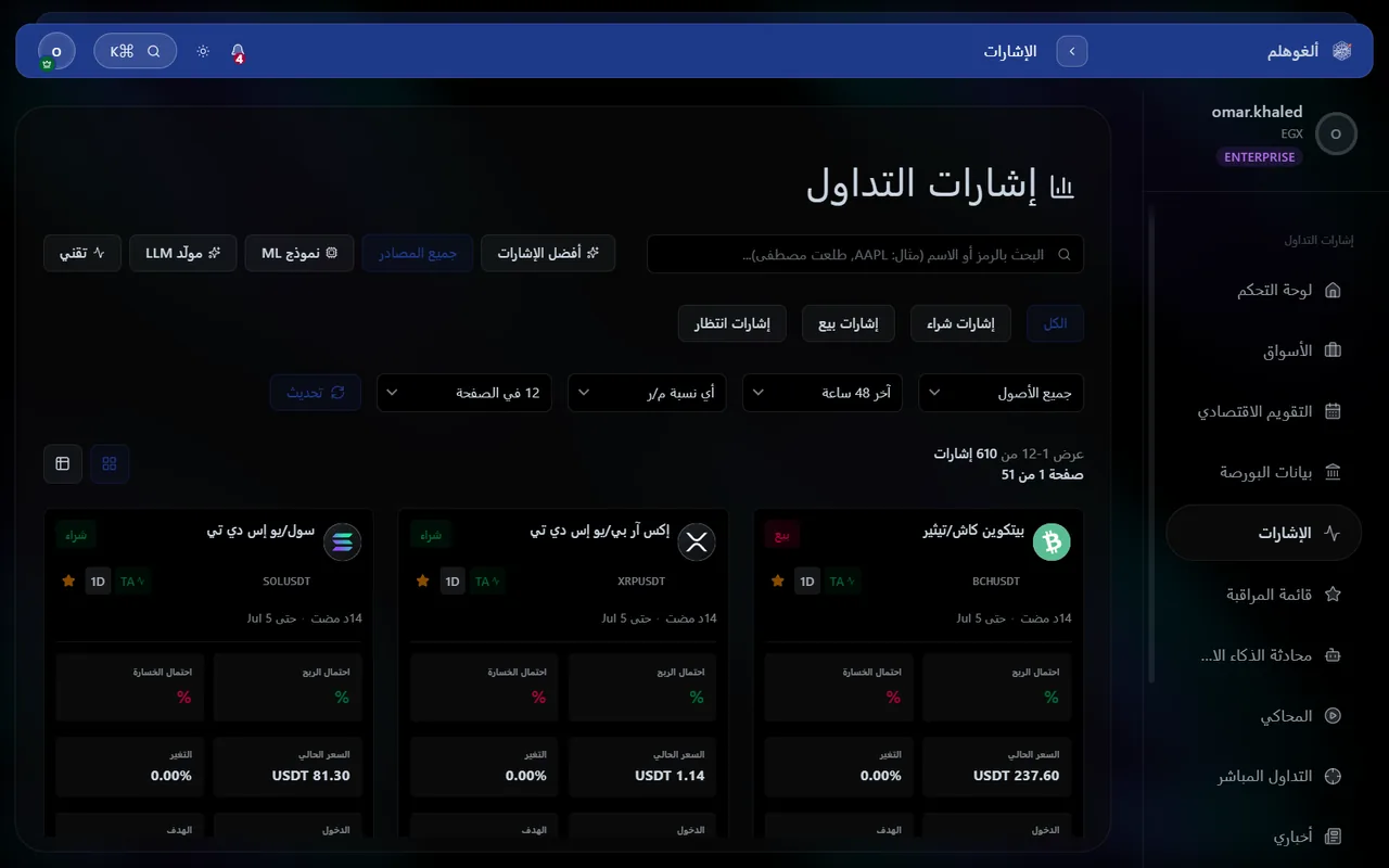 إشارات التداول