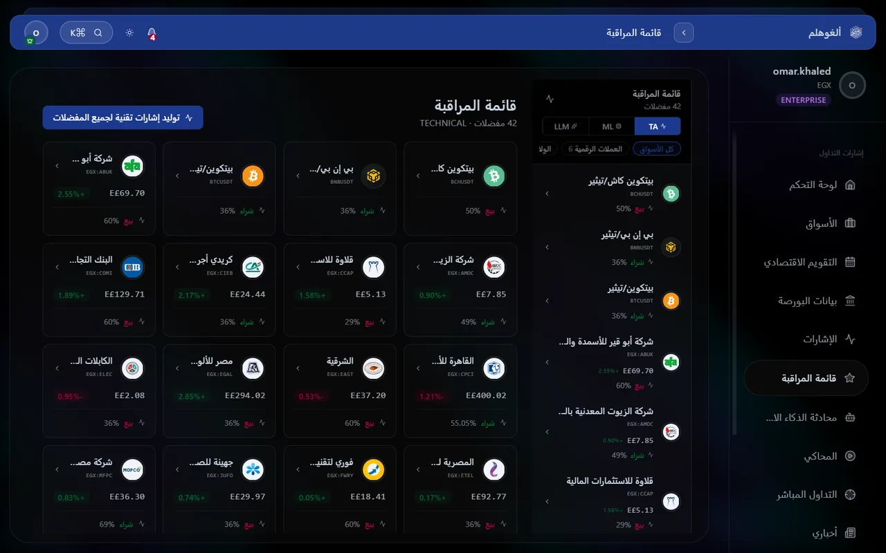 قائمة المراقبة